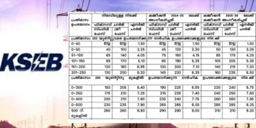 പുതിയ വൈദ്യുതി നിരക്ക് വര്‍ധന പട്ടിക രൂപത്തില്‍