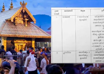 തിരുവിതാംകൂര്‍ ദേവസ്വം ബോര്‍ഡ് പുറത്തിറക്കിയ പാക്കേജ് വിവരങ്ങളടങ്ങിയ രേഖ