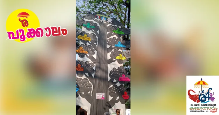 കലോത്സവ ചരിത്രമരം