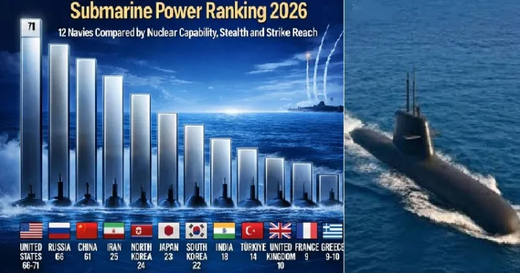 ഇന്ത്യയുടെ ഏറ്റവും പുതിയ ആണവ മുങ്ങിക്കപ്പലായ അരിധമന്‍ (വലത്ത്) ആഗോള അന്തര്‍വാഹിനി ശക്തിയില്‍ ഇന്ത്യയെ എട്ടാം സ്ഥാനത്ത് നിര്‍ത്തുന്ന റാങ്ക് പട്ടിക (ഇടത്ത്)
