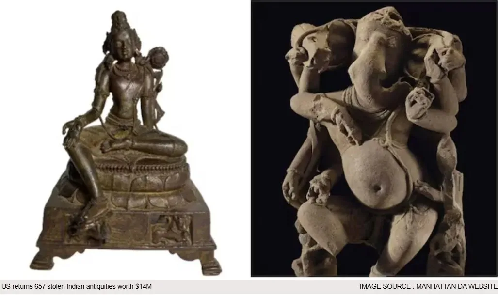 അമേരിക്കയ്‌ക്ക് മോഷ്ടിച്ചുകടത്തിയ വിലപ്പെട്ട 657 പുരാവസ്തുവിഗ്രഹങ്ങൾ തിരികെ ലഭിച്ചു