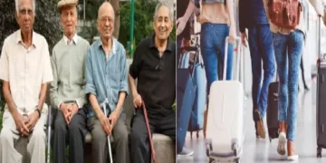 വൃദ്ധസമൂഹം കൂടുന്നു (ഇടത്ത്) കൗമാരത്തിലുള്ളവര്‍ വിദേശ രാജ്യങ്ങളിലേക്ക് കുടിയേറുന്നു (വലത്ത്)