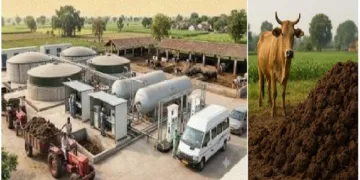 സുസുകിയുടെ ബനസ്കന്ദയിലെ ചാണകത്തില് നിന്നും ബയോ സിഎന്ജി നിര്മ്മിക്കുന്ന പ്ലാന്റ്
