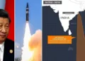 ചൈനീസ് പ്രസിഡന്‍റ് ഷീ ജിന്‍പിങ്ങ് (ഇടത്ത്) അഗ്നി മിസൈല്‍ കുതിക്കുന്നതിന്‍റെ ഫയല്‍ ചിത്രം (നടുവില്‍) കേന്ദ്ര പ്രതിരോധമന്ത്രാലയം പുറപ്പെടുവിച്ച നോട്ടാമിന്‍റെ രേഖചിത്രം- 2530 കിലോമീറ്റര്‍ വിസ്തൃതിയില്‍ വ്യോമ-സമുദ്രമേഖലകളില്‍ രണ്ട് ദിവസം കപ്പലുകളോ വിമാനമോ പ്രവേശിക്കാന്‍ പാടില്ലെന്ന നോട്ടാം രേഖാചിത്രം (വലത്ത്)